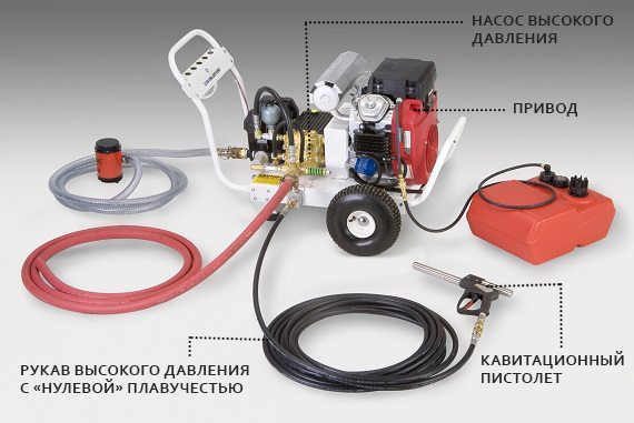 КАВИБЛАСТЕРЫ - УСТАНОВКИ ДЛЯ ПОДВОДНОЙ ОЧИСТКИ